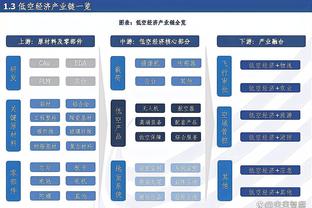 狼队主帅：看数据你就知道枪手防守有多出色 我们缺兵少将很困难