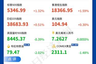 此前掌骨骨折的李添荣参加上海男篮合练 右手不能发力&用左手投篮